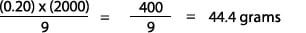 20 percent of 2,000 calories divided by 9 grams equals 44.4 grams