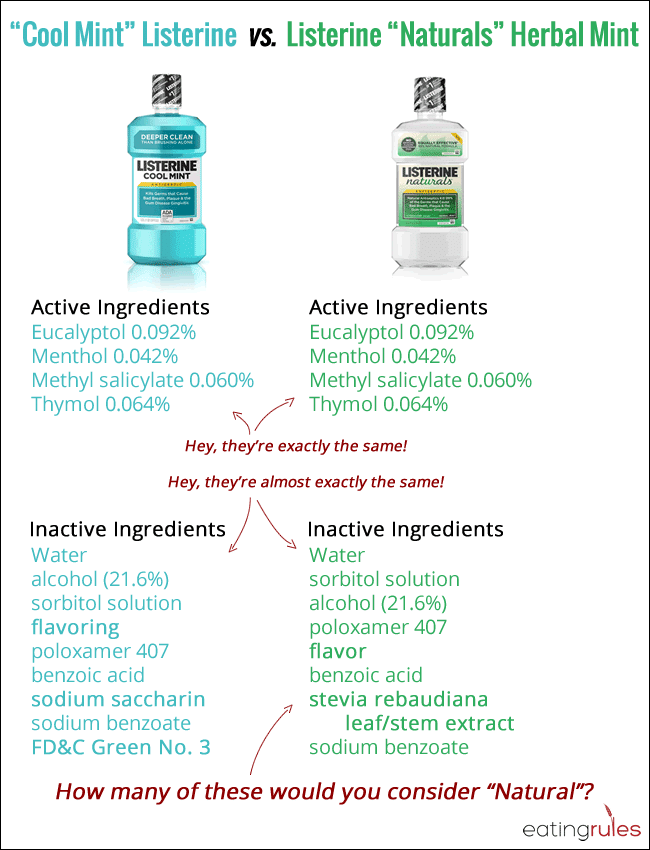 Listerine "Naturals" is not actually Natural